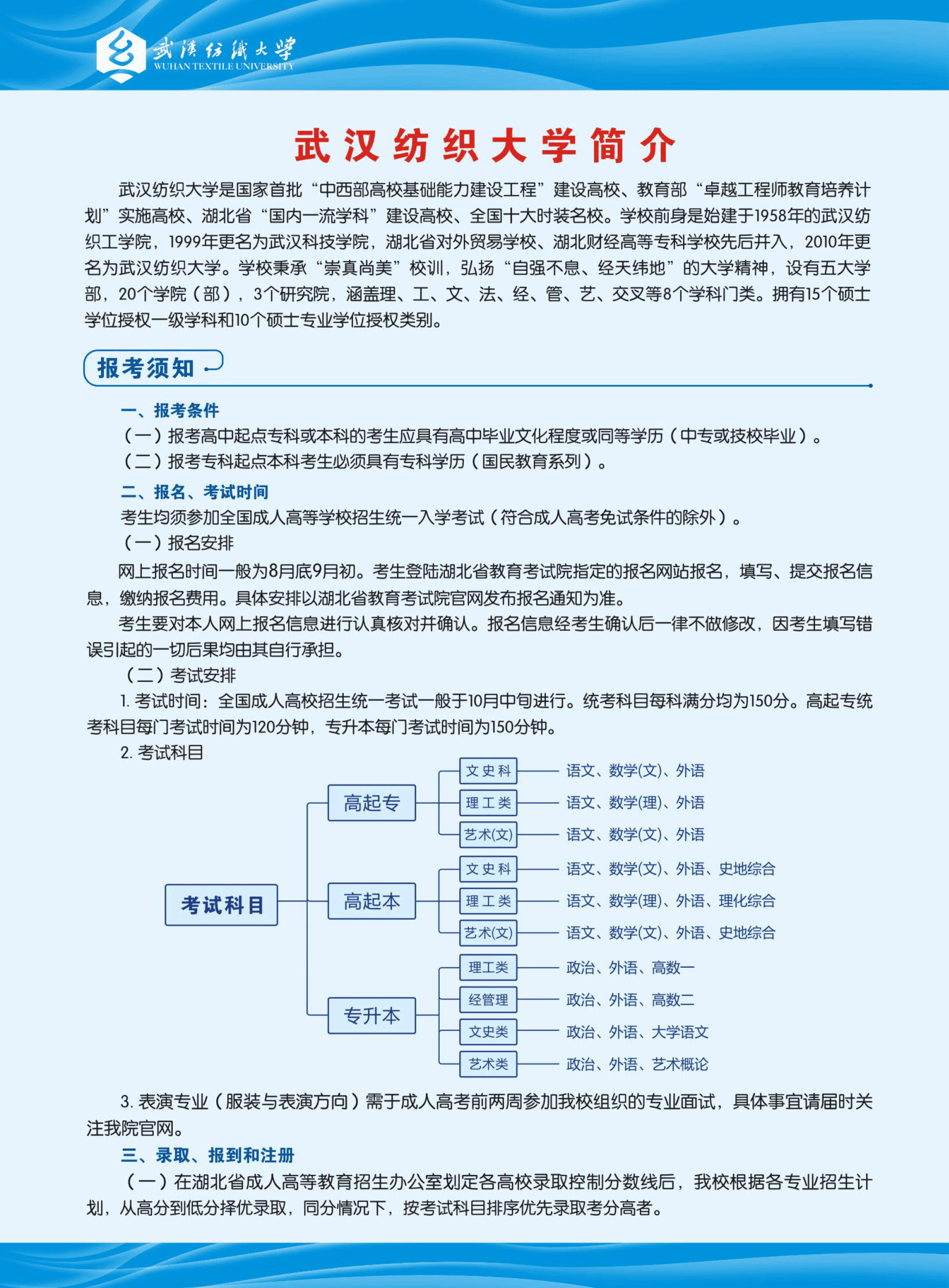 2024年武汉纺织大学高等学历继续教育招生简章
